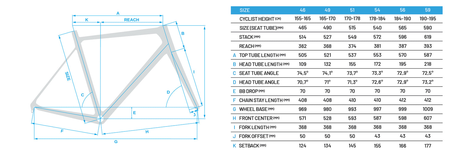 Attack G2 Full Ultegra – Swift Bicycles - PT